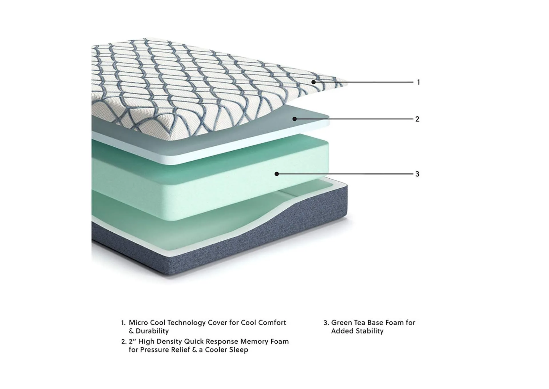 10 Inch Chime Elite 2.0 Queen Mattress