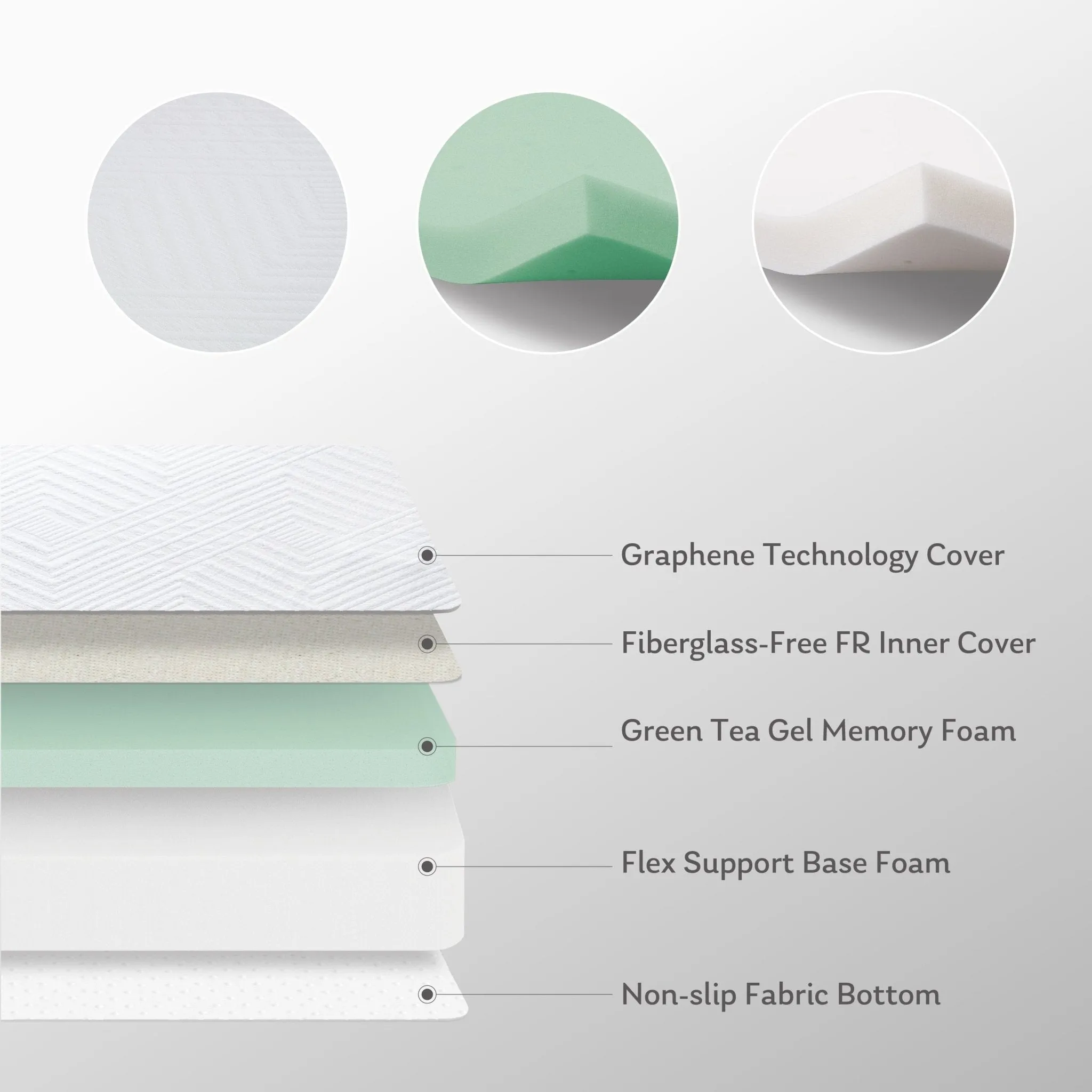 10" King Size Memory Foam Mattress