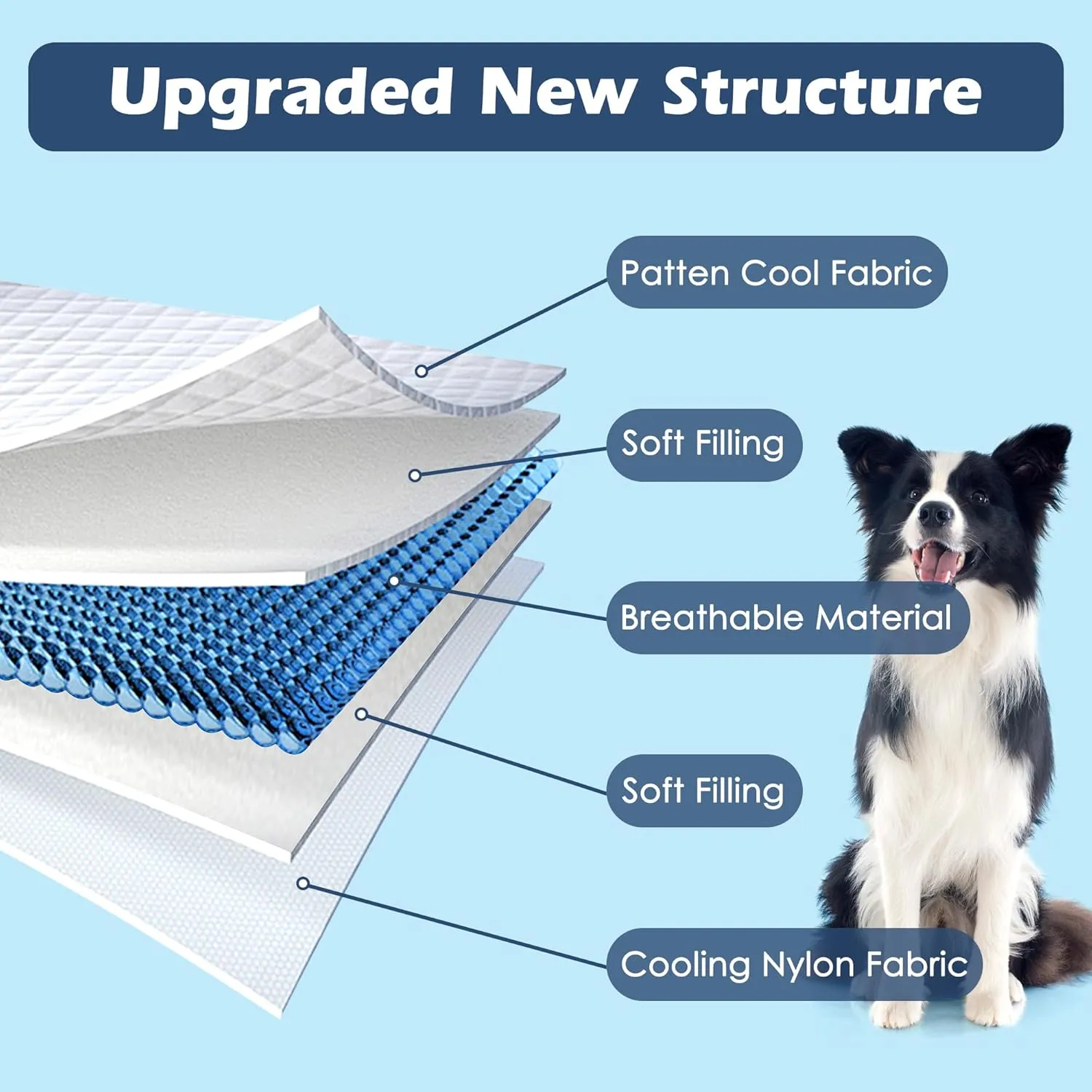 Cooling Mat for Large Dogs - Washable Dog Cooling Blanket, Durable Self Cooling Pet Mat for Cat, Soft Summer Blanket for Hot Weather, 40''x55'' Grey