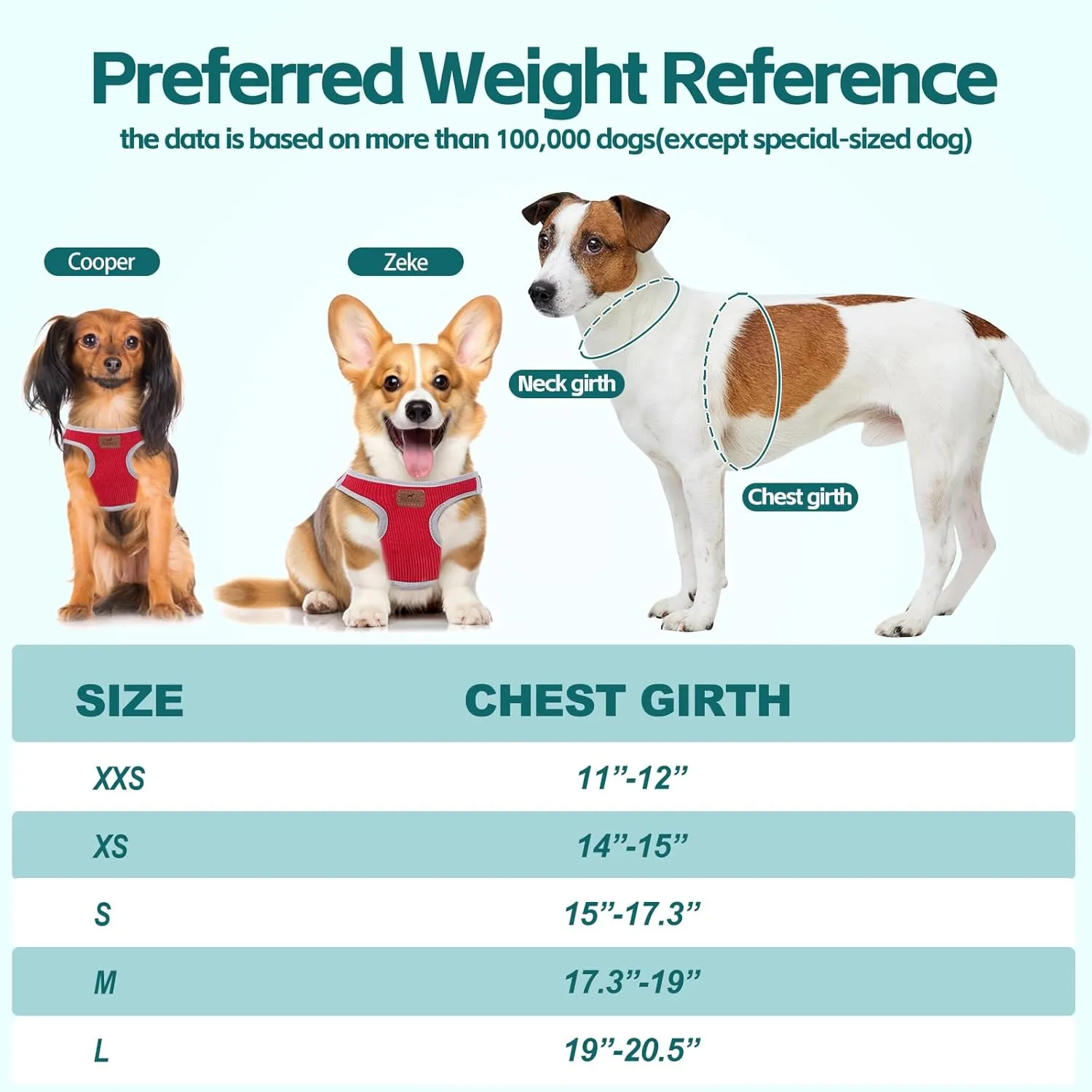 Dog Harness with Multifunction Dog Leash,No Pull Reflective Step-in Harness for Soft Adjustable No Choke Escape Proof,Easy Walk Dog Harness for Medium Dogs (Red &Grey, L)