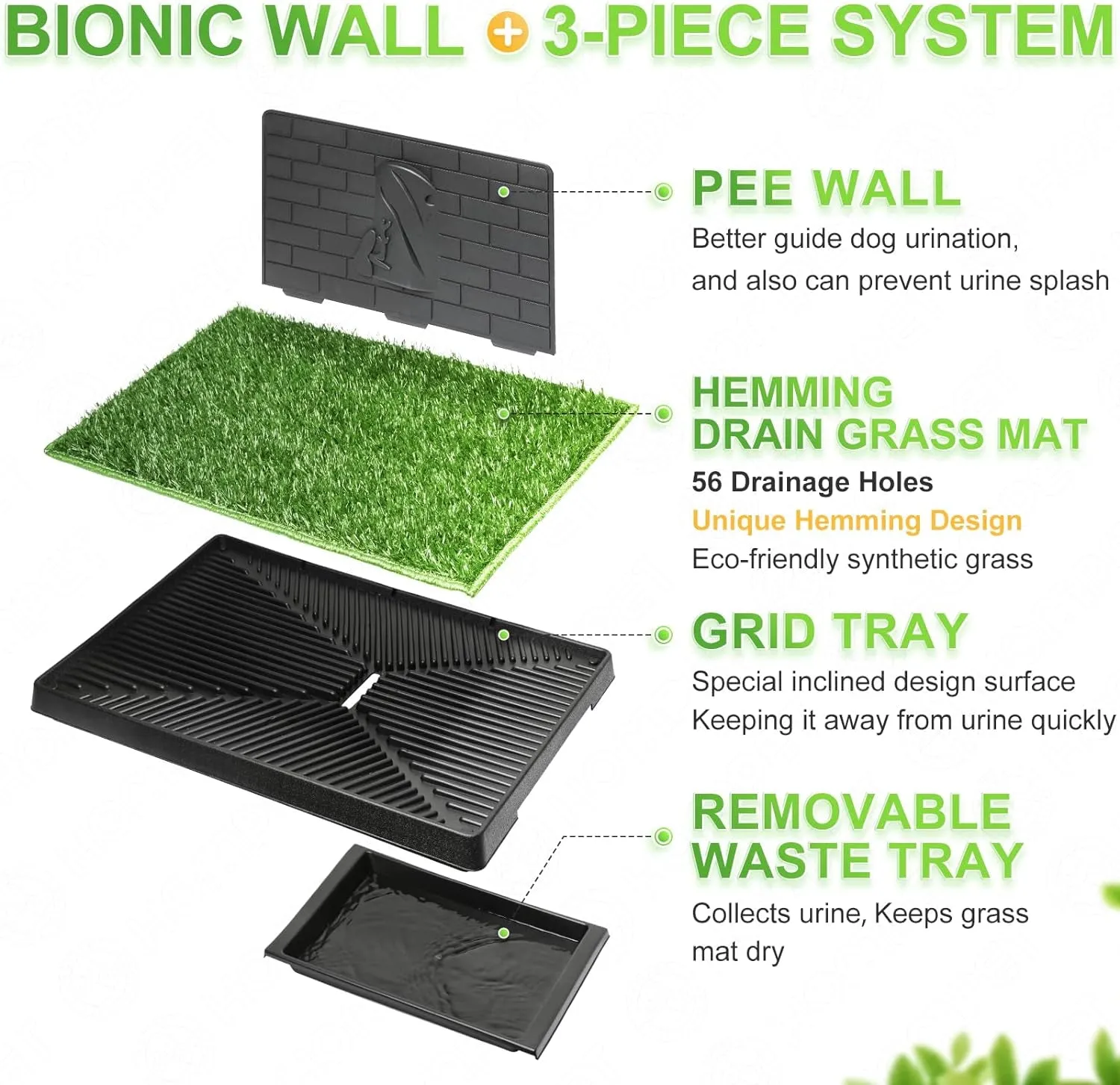 Dog Toilet Indoor Puppy Training Pad, Dog Potty Pet Training Grass Mat, Removable Waste Tray for Easier Clean Up, Non-Toxic Artificial Turf, (76×51 Cm)