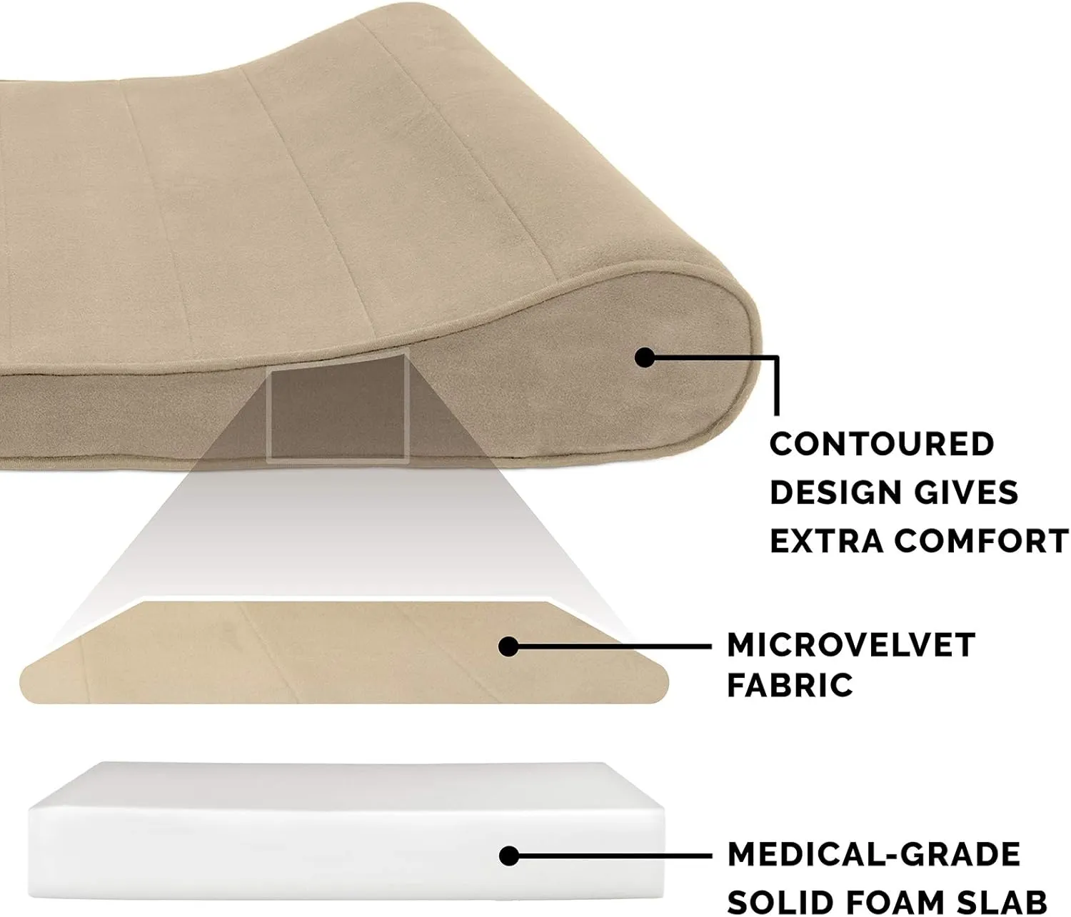 Furhaven Orthopedic Dog Bed for Medium/Small Dogs w/ Removable Washable Cover, For Dogs Up to 23 lbs - Microvelvet Luxe Lounger Contour Mattress - Clay, Medium