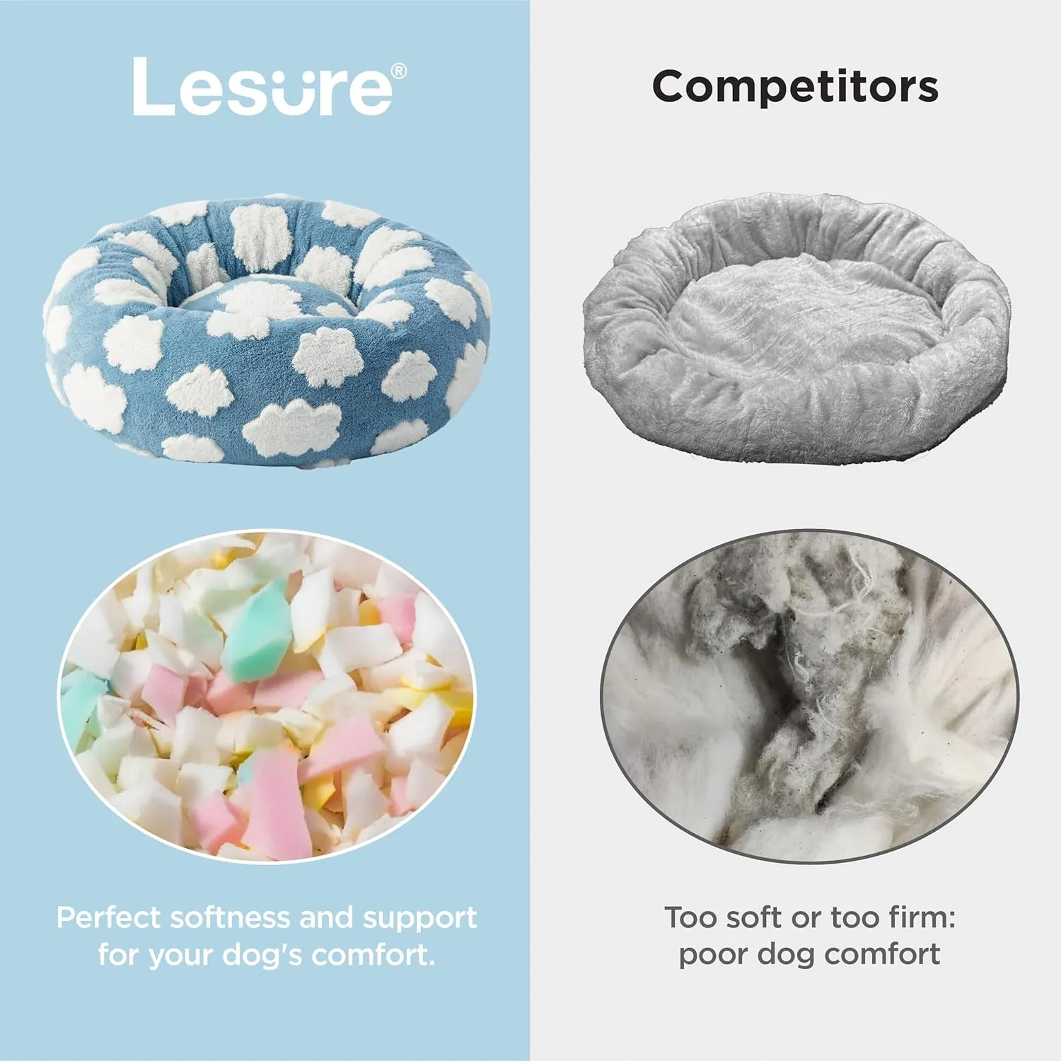 Lesure Donut Dog Bed Medium Size Dog - Round Cat Beds for Indoor Calming Pet with Washable Cover, Cute Modern Puppy Beds with Jacquard Shaggy Plush & Anti Slip Bottom, 30 Inch, Blue