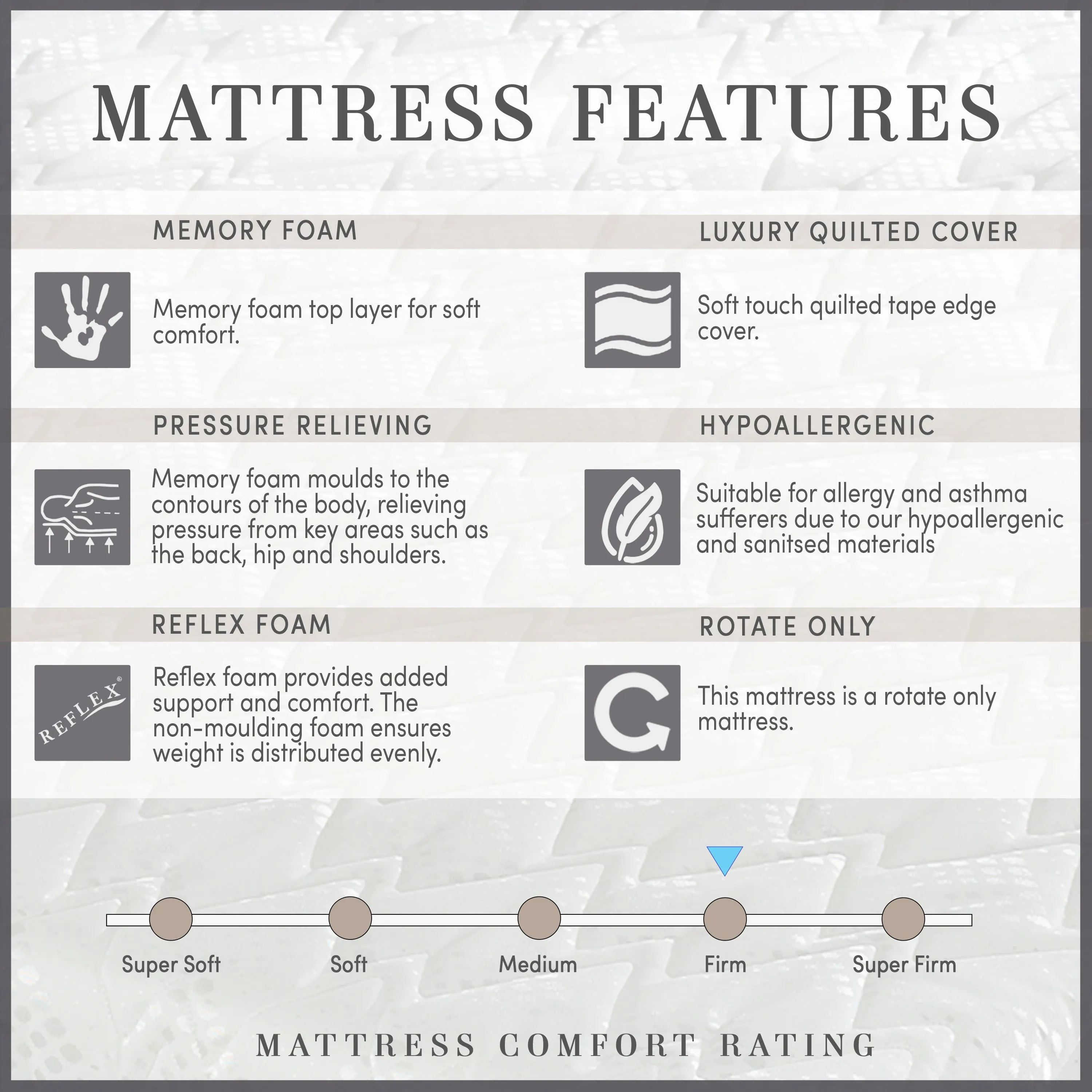 Memory Comfort Pedic Memory Foam Mattress Single Size (3'0 ft) Firm