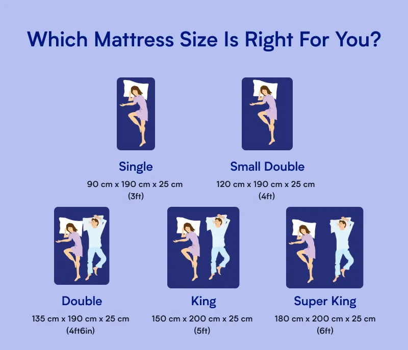 NECTAR MEMORY FOAM MATTRESS
