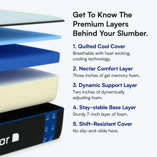 Nectar Queen Mattress 12 Inch - Medium Firm Gel Memory Foam - Cooling Comfort Technology - 365-Night Trial - Forever Warranty