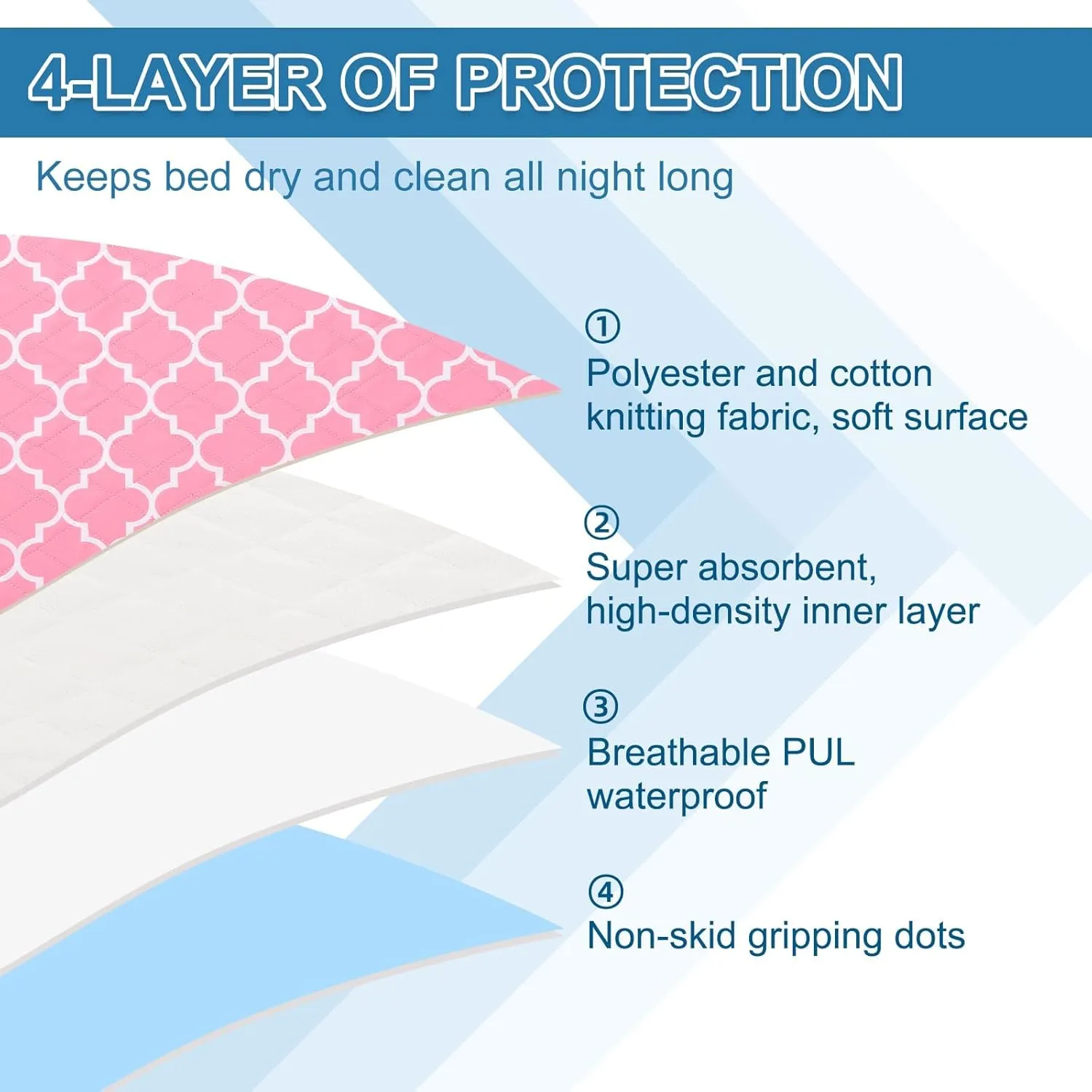 OUTCREATOR Washable Bed Pads 34" x 56" (Pack of 2), Incontinence Mattress Protector, Anti-Slip Waterproof Underpads for Adults Kids Elderly Pets, Absorbency & Reusable Bedwetting Pads (Pink)