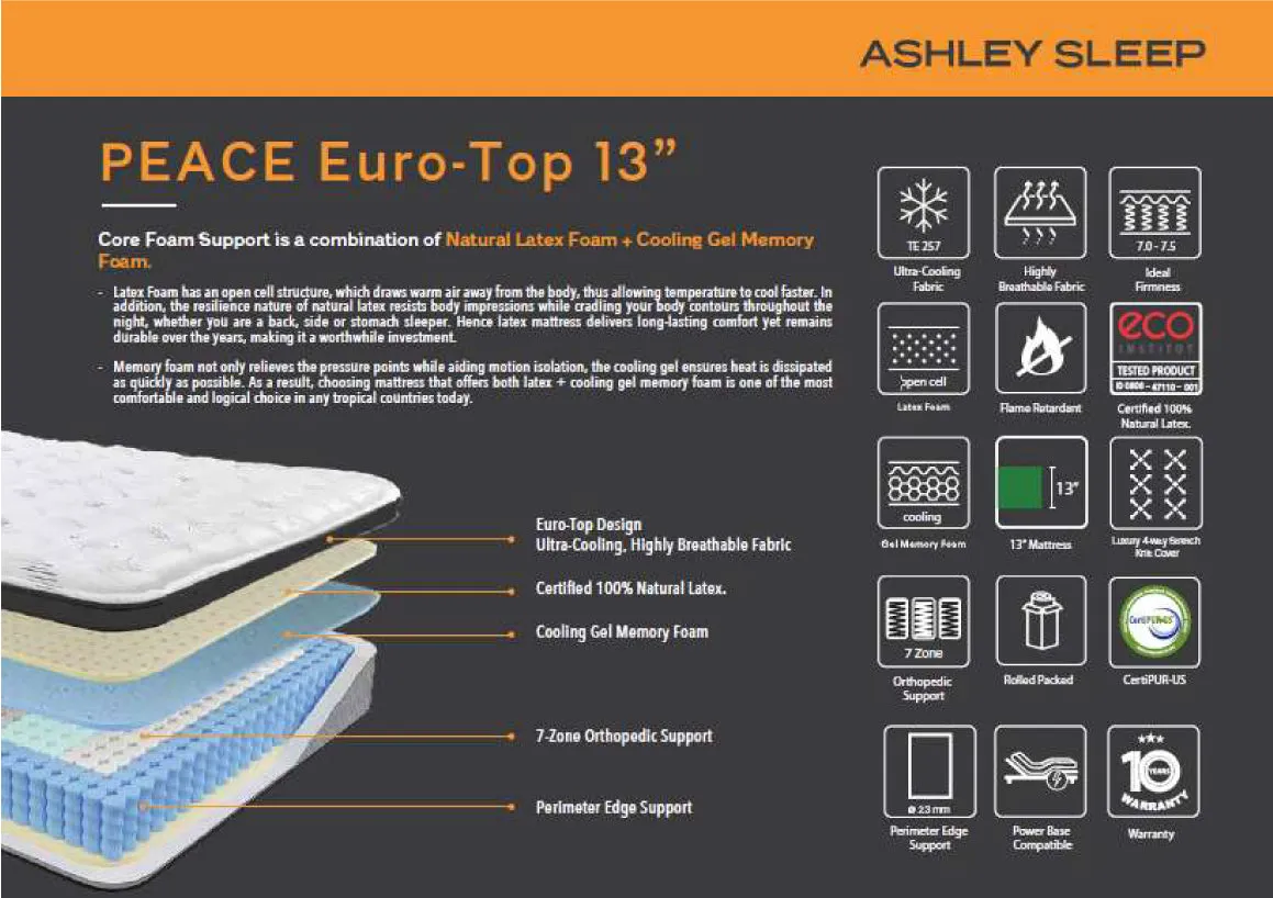 Peace King  13" Memory Foam Mattress