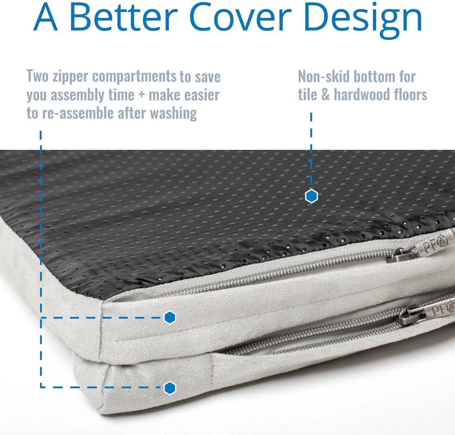 PetFusion PuppyChoice Dog Crate Bed | Durable Microsuede Cover, Solid Foam, Waterproof Liner | Removable Washable Crate Pad Cover. Replacements Covers & Blankets Also Avail | 1 Year Warr. Grey