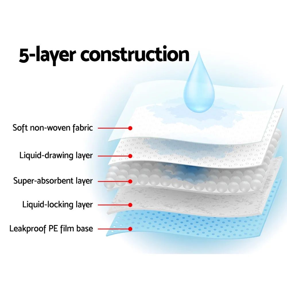 Puppy Dog Pet Training Pads 400pcs Cat Toilet 60 x 60cm Super Absorbent Indoor Disposable