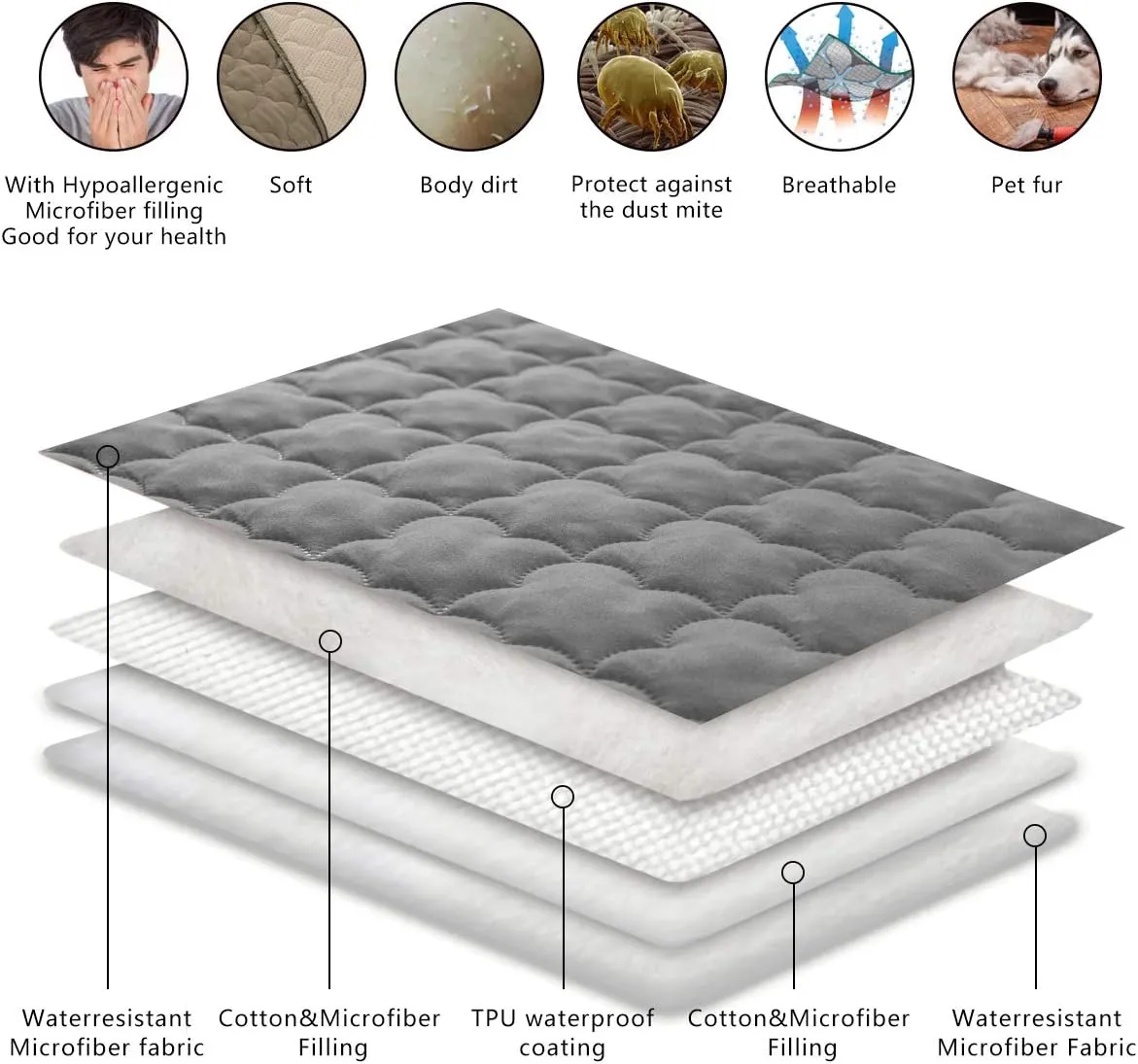 SPXTEX Dog Bed Cover Washable Pee Pads Dog Blankets for Puppy Large Dog Cat,Sofa Reversible Changing Pad Reusable 1 Piece68"x82",Beige Grey