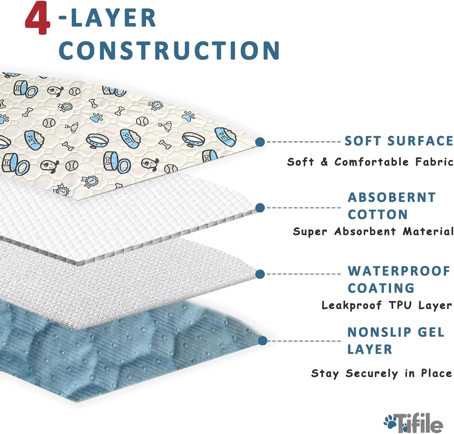 Washable Pee Pads for Dogs, 18x24in Reusable Puppy Pads, Absorbent Whelping Pads with Bone Print, Non-Slip Waterproof Pet Training Pads for Couch, Crate, Potty Training - 6 Pack