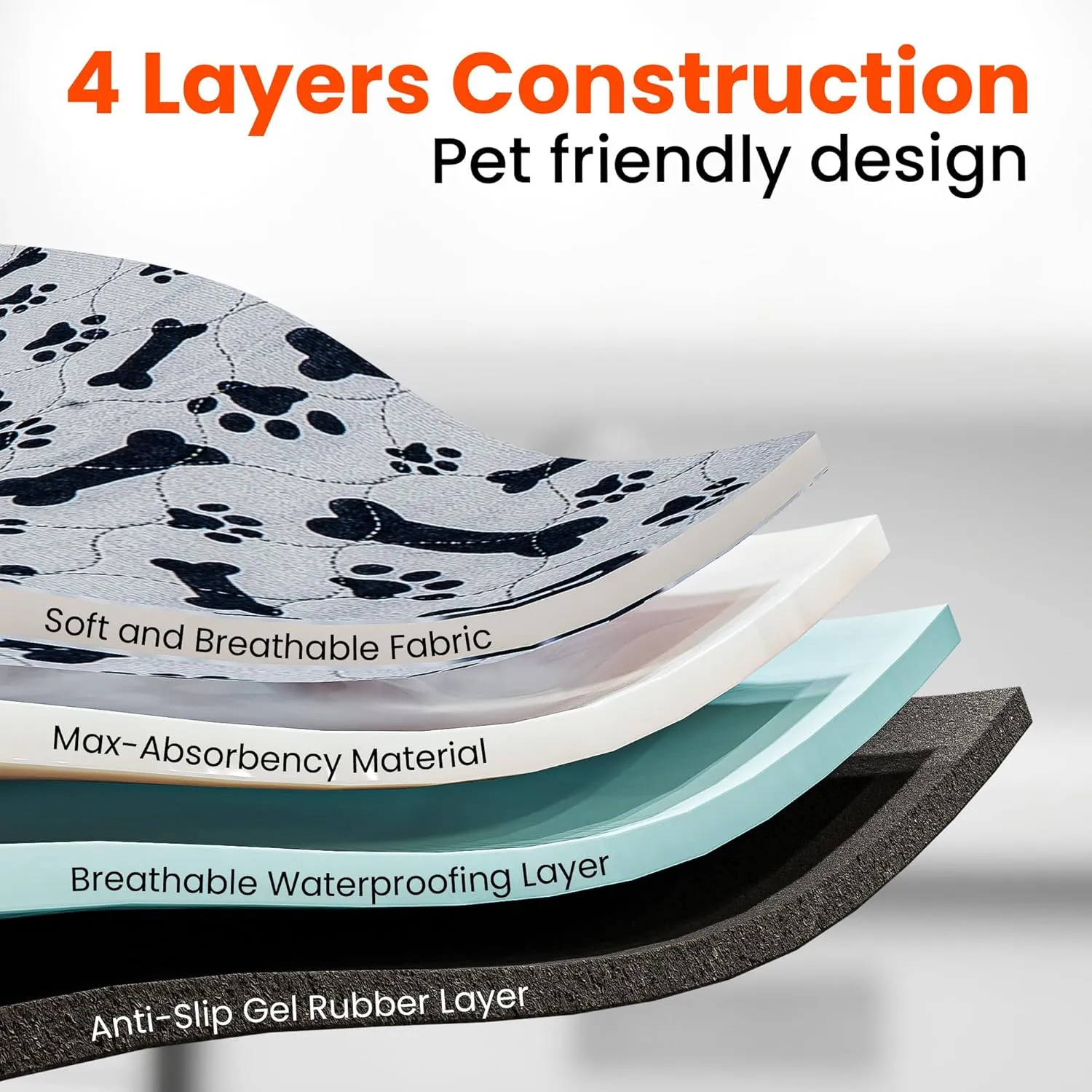 Washable Pee Pads for Dogs 32x36 - 2Pack Super Absorbent Reusable Puppy Potty Training Pad - Waterproof Cloth Whelping Blankets - Urine Leakage & Non-Slip Mat for Housebreaking Carpet